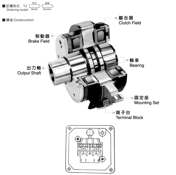 電磁離合剎車器結(jié)構(gòu)圖 電磁離合剎車器結(jié)構(gòu)圖